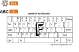 Keyboard Frenzy